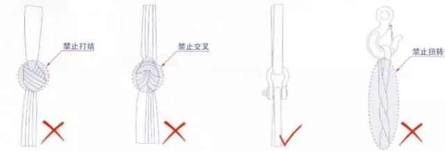 起重吊帶不許打結