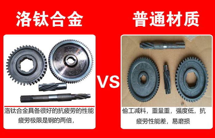 提升機內部齒輪