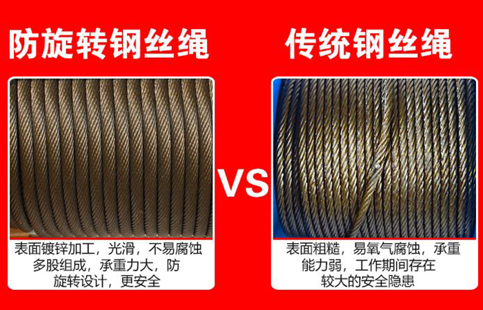 防旋轉鋼絲繩