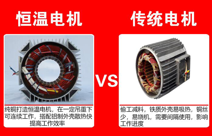 提升機電機內部