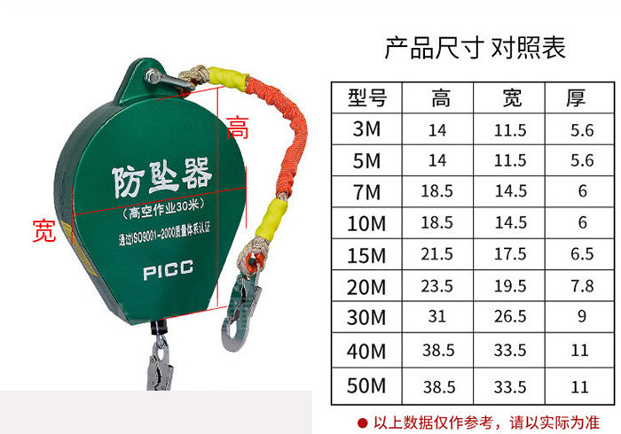 速差防墜器參數