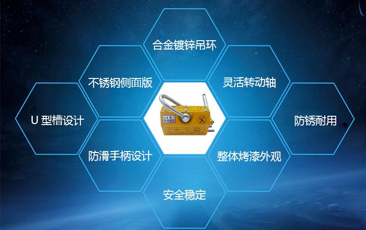 永磁起重器吸盤(pán)