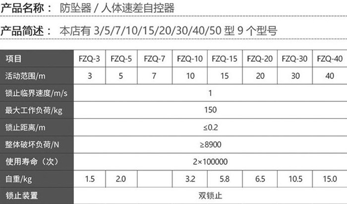 塑料外殼防墜器參數