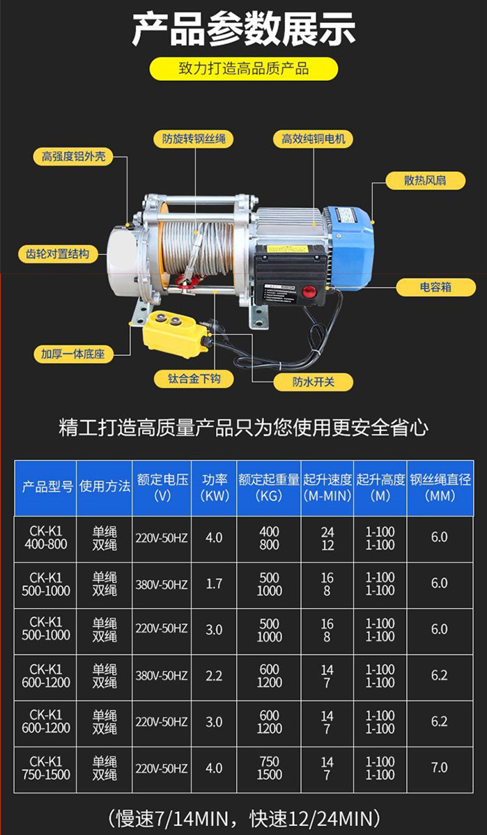 家用小型提升機產(chǎn)品參數展示