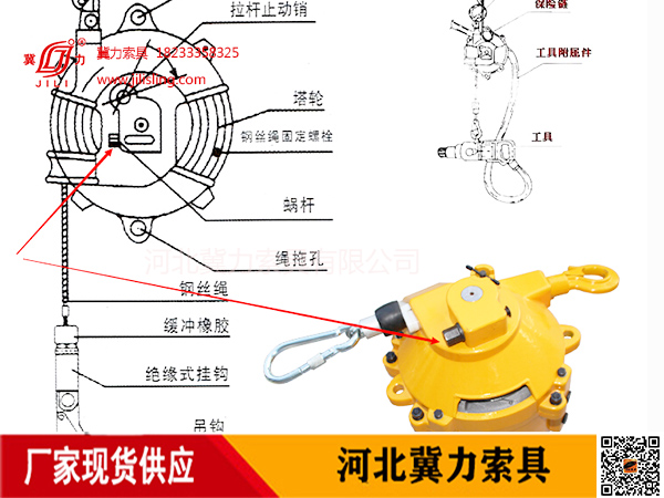 彈簧平衡器松緊調節方法
