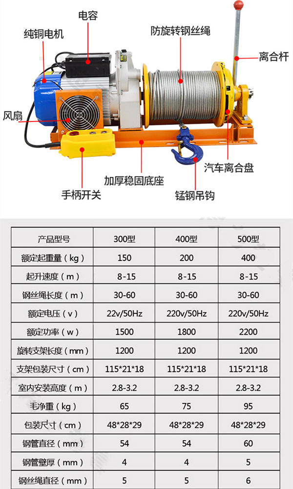 離合器提升機規格型號