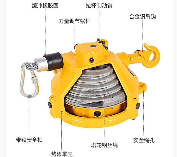 調節工具平衡器拉力松緊大小簡(jiǎn)單方法（圖解）