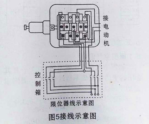 限位器接線(xiàn)圖