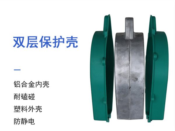 各種規格型號的防墜器