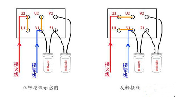 電容接線(xiàn)示意圖