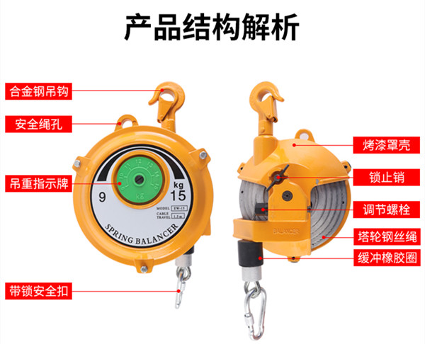 彈簧平衡器結構