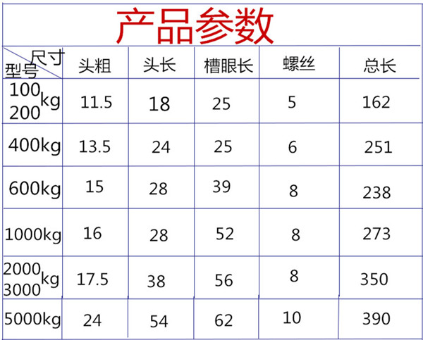 永磁起重器不同參數對應的手柄詳細尺寸